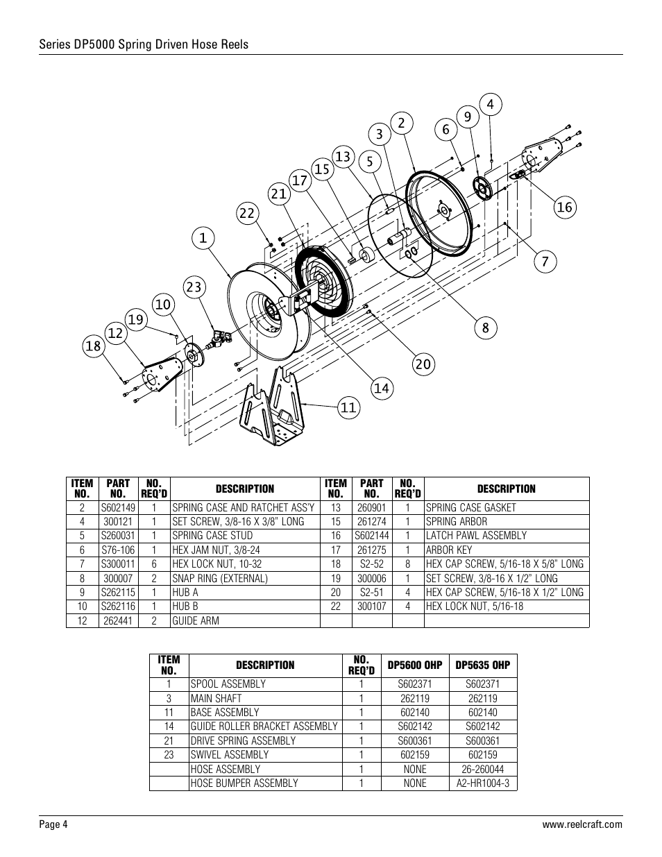 Reelcraft Series DP5000 Spring Driven Hose Reels (High Pressure DPxxxxOHP) User Manual | Page 4 / 4