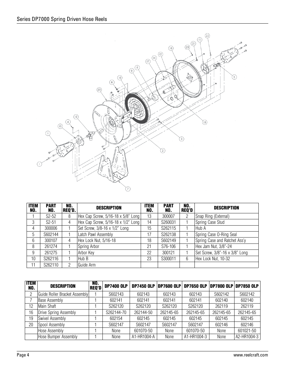 Reelcraft Series DP7000 Spring Driven Hose Reels (Low Pressure DPxxxxOLP) User Manual | Page 4 / 4