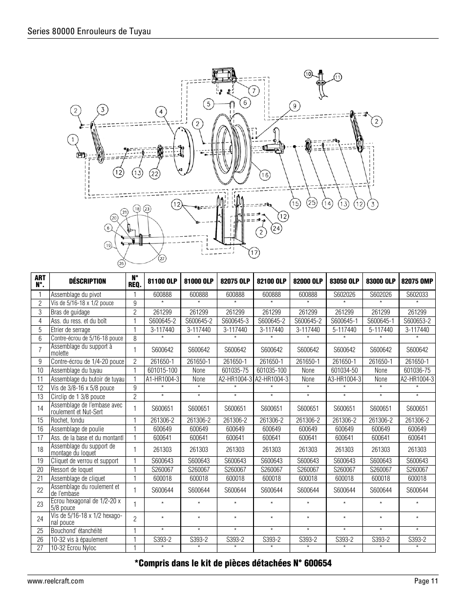 Reelcraft Series 80000 Spring Driven Hose Reels (xxxxxOLP, xxxxxOMP, xxxxxOHP, FxxxxxOLP User Manual | Page 11 / 12