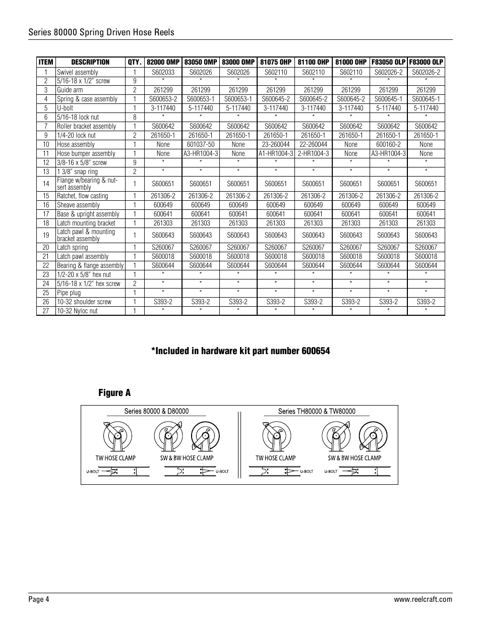 Reelcraft Series 80000 Spring Driven Hose Reels (xxxxxOLP, xxxxxOMP, xxxxxOHP, FxxxxxOLP User Manual | Page 4 / 12