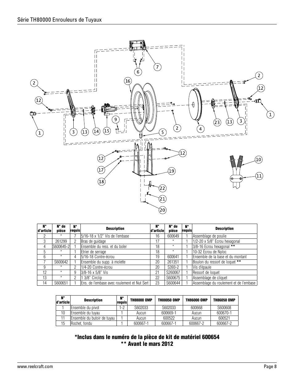 Reelcraft Series TH80000 Spring Driven Hose Reels (THxxxxxOMP) User Manual | Page 9 / 9