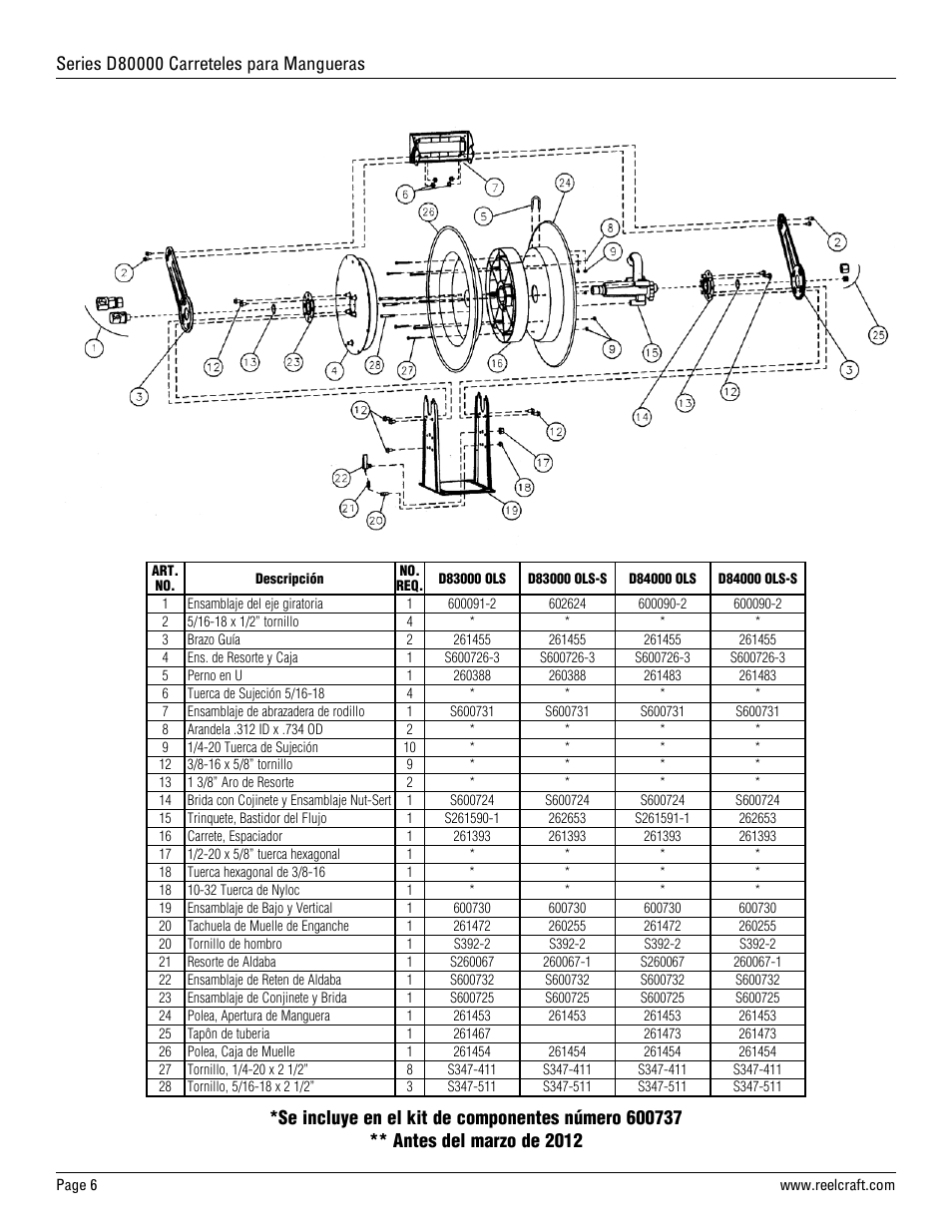 Reelcraft Series D80000 Stainless Steel Hose Reels (Low Pressure DxxxxxOLS) User Manual | Page 6 / 9