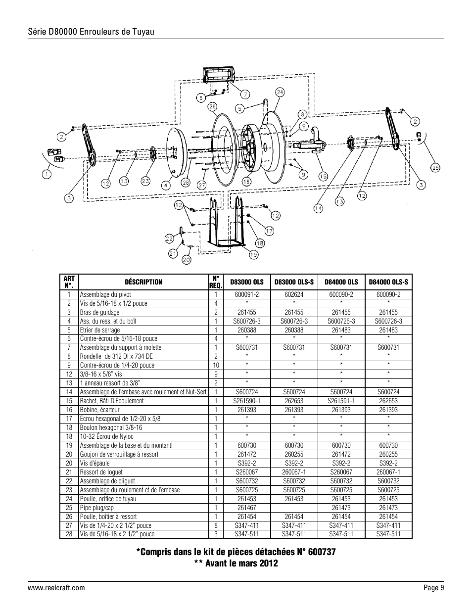 Reelcraft Series D80000 Stainless Steel Hose Reels (Low Pressure DxxxxxOLS) User Manual | Page 9 / 9