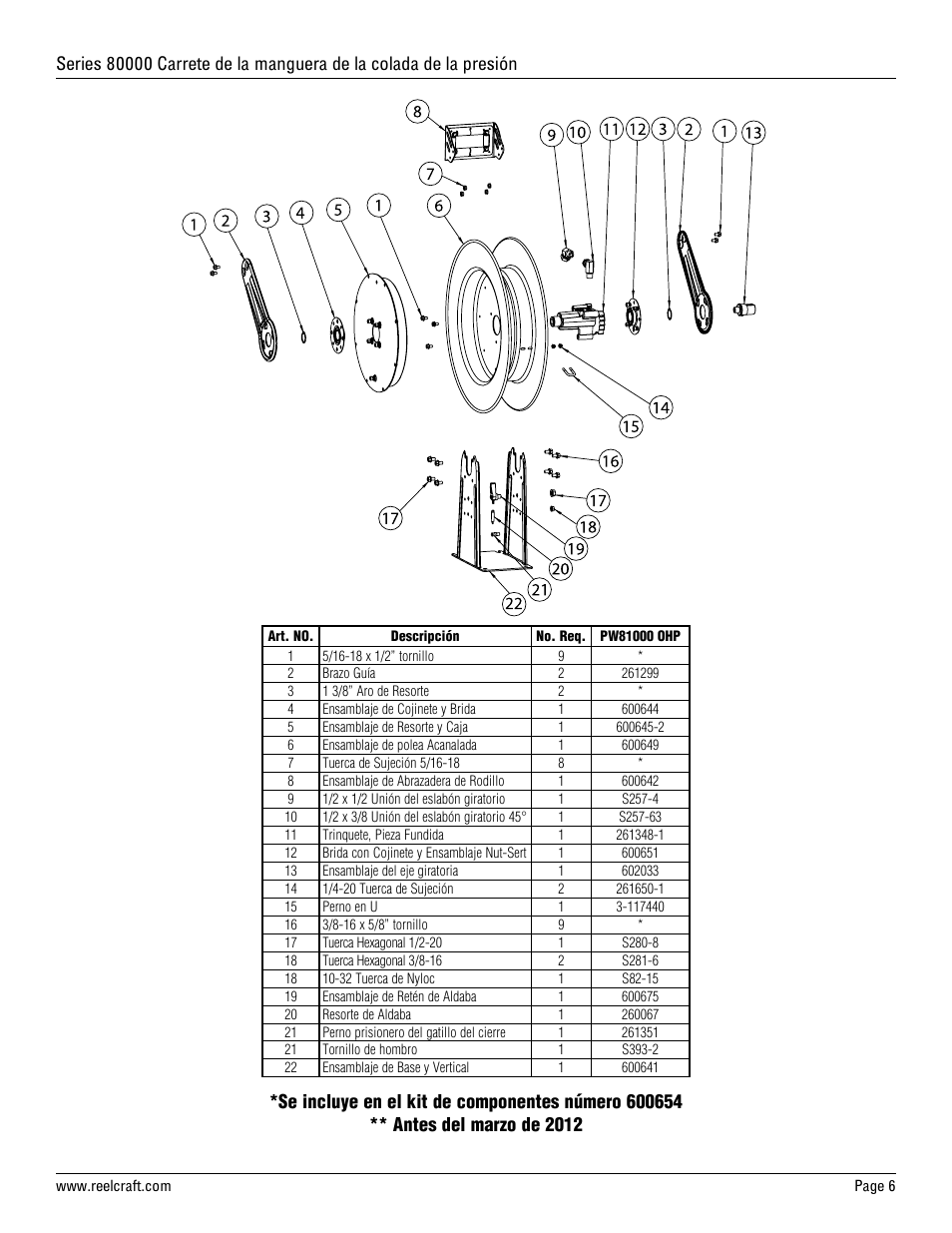 Reelcraft Series 80000 Pressure Wash Hose Reel (High Pressure PWxxxxxOHP) User Manual | Page 6 / 9