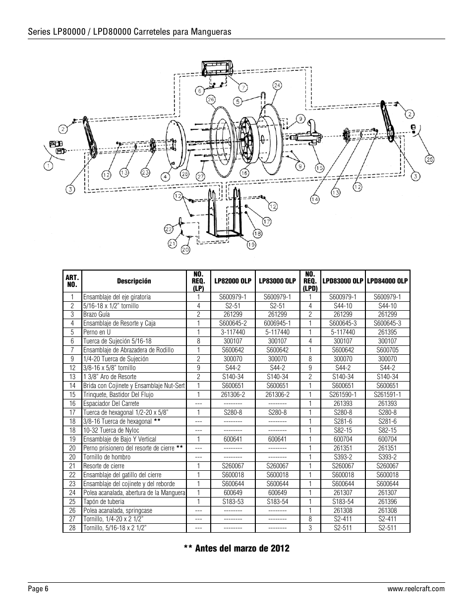 Antes del marzo de 2012 | Reelcraft Series LPD80000 Spring Driven Hose Reels (LPDxxxxxOLP) User Manual | Page 6 / 9