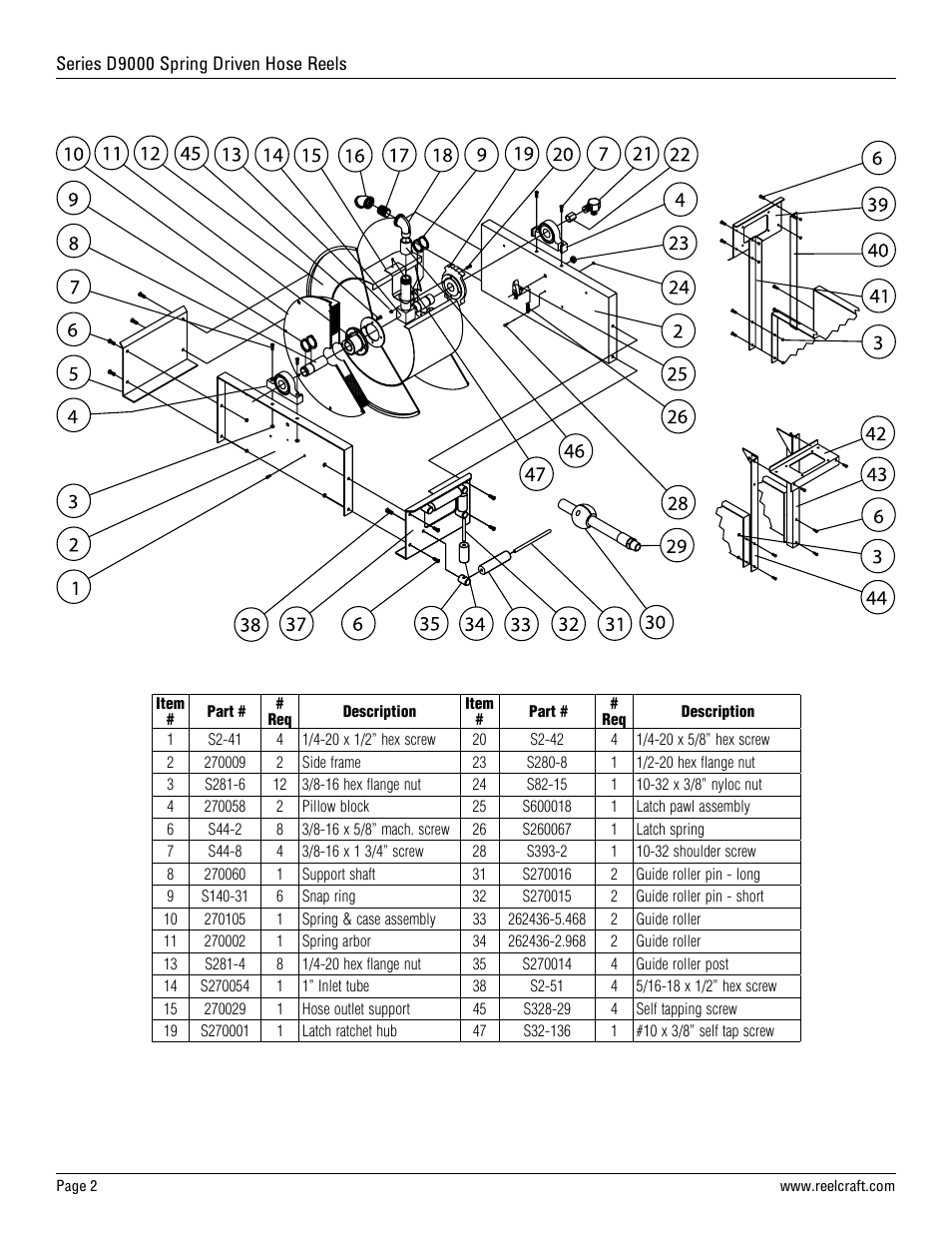 Reelcraft Series D9000 Spring Driven Hose Reels (Low Pressure DxxxxOLP, DxxxxOLPBW) User Manual | Page 2 / 9