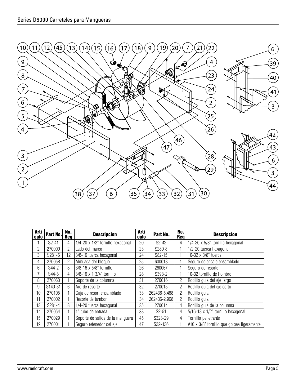 Reelcraft Series D9000 Spring Driven Hose Reels (Low Pressure DxxxxOLP, DxxxxOLPBW) User Manual | Page 5 / 9