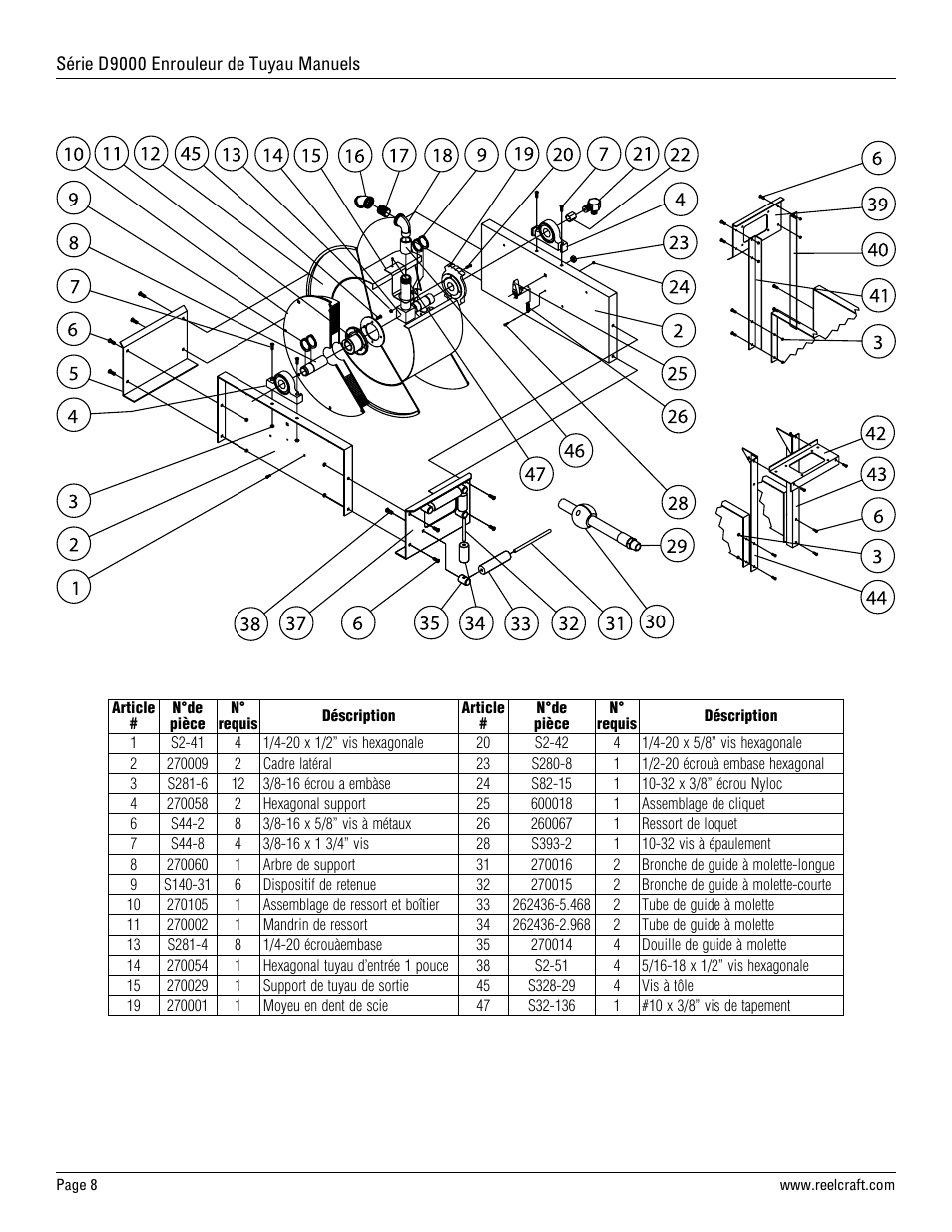 Reelcraft Series D9000 Spring Driven Hose Reels (Low Pressure DxxxxOLP, DxxxxOLPBW) User Manual | Page 8 / 9