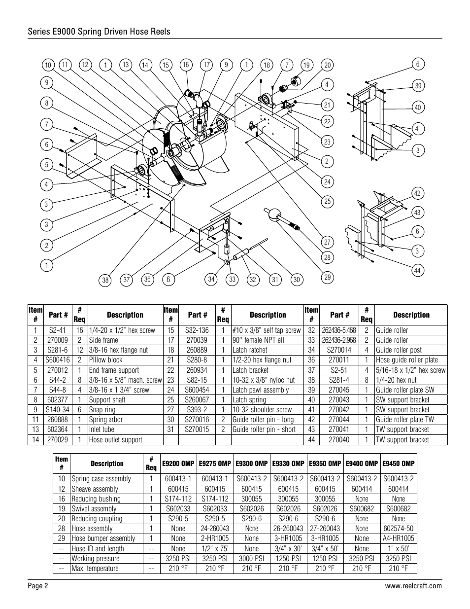 Reelcraft Series E9000 Spring Driven Hose Reels (Medium Pressure ExxxxOMP) User Manual | Page 2 / 2