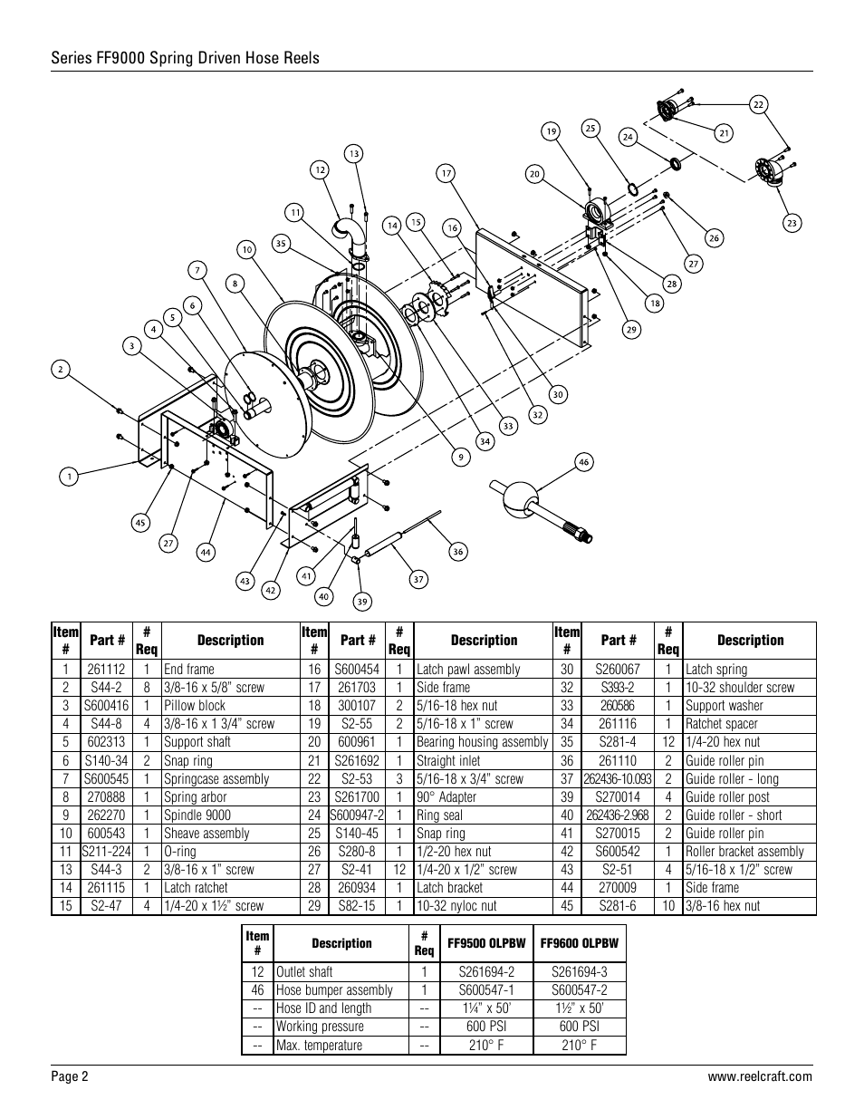 Reelcraft Series FF9000 Spring Driven Hose Reels (Low Pressure FFxxxxOLPBW) User Manual | Page 2 / 2