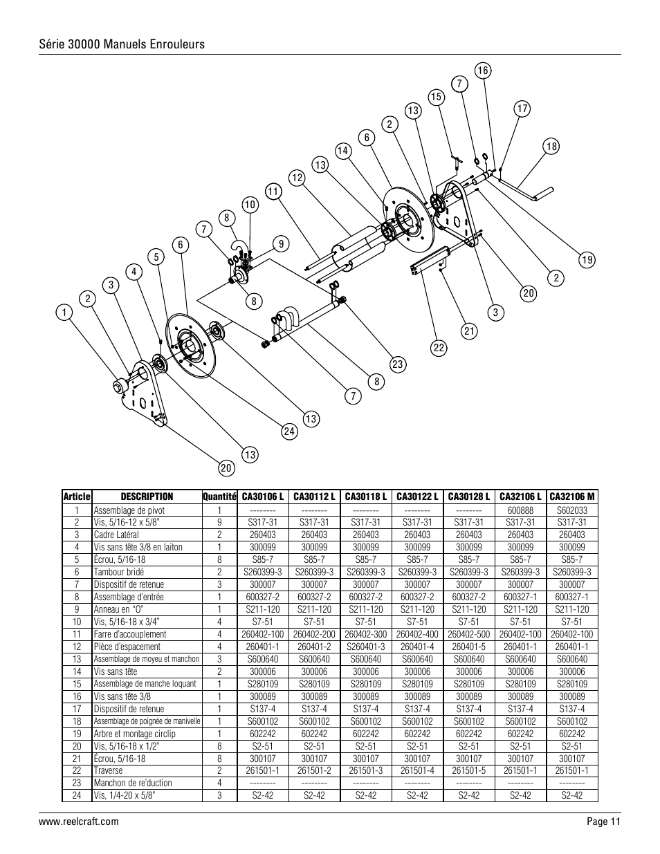 Reelcraft Series 30000 Hand Crank Reels User Manual | Page 11 / 12