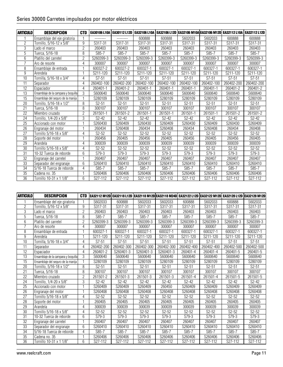 Reelcraft Series 30000 Electric Motor Driven Reels (EAxxxxxMxxD, EAxxxxxLxxD) User Manual | Page 11 / 18