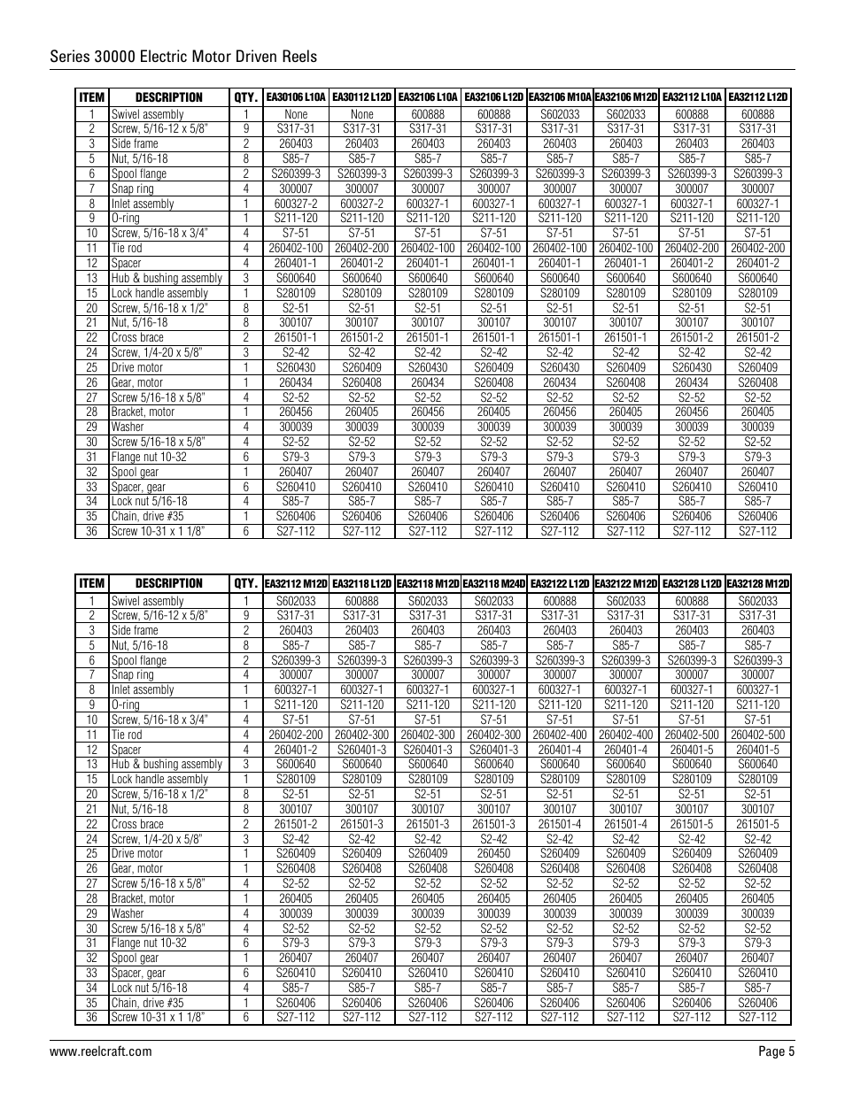 Reelcraft Series 30000 Electric Motor Driven Reels (EAxxxxxMxxD, EAxxxxxLxxD) User Manual | Page 5 / 18