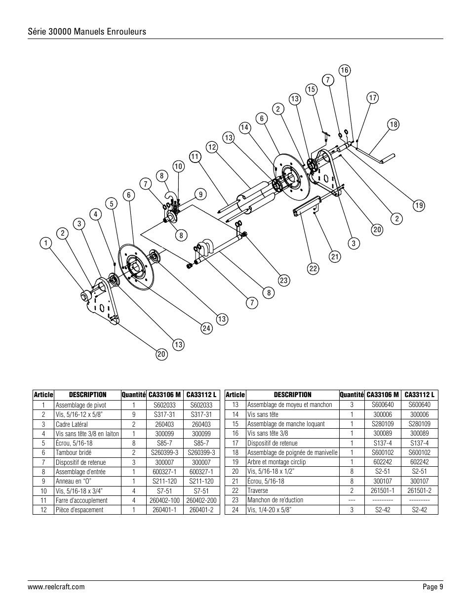 Reelcraft Series 30000 Hand Crank Hose Reels User Manual | Page 9 / 9