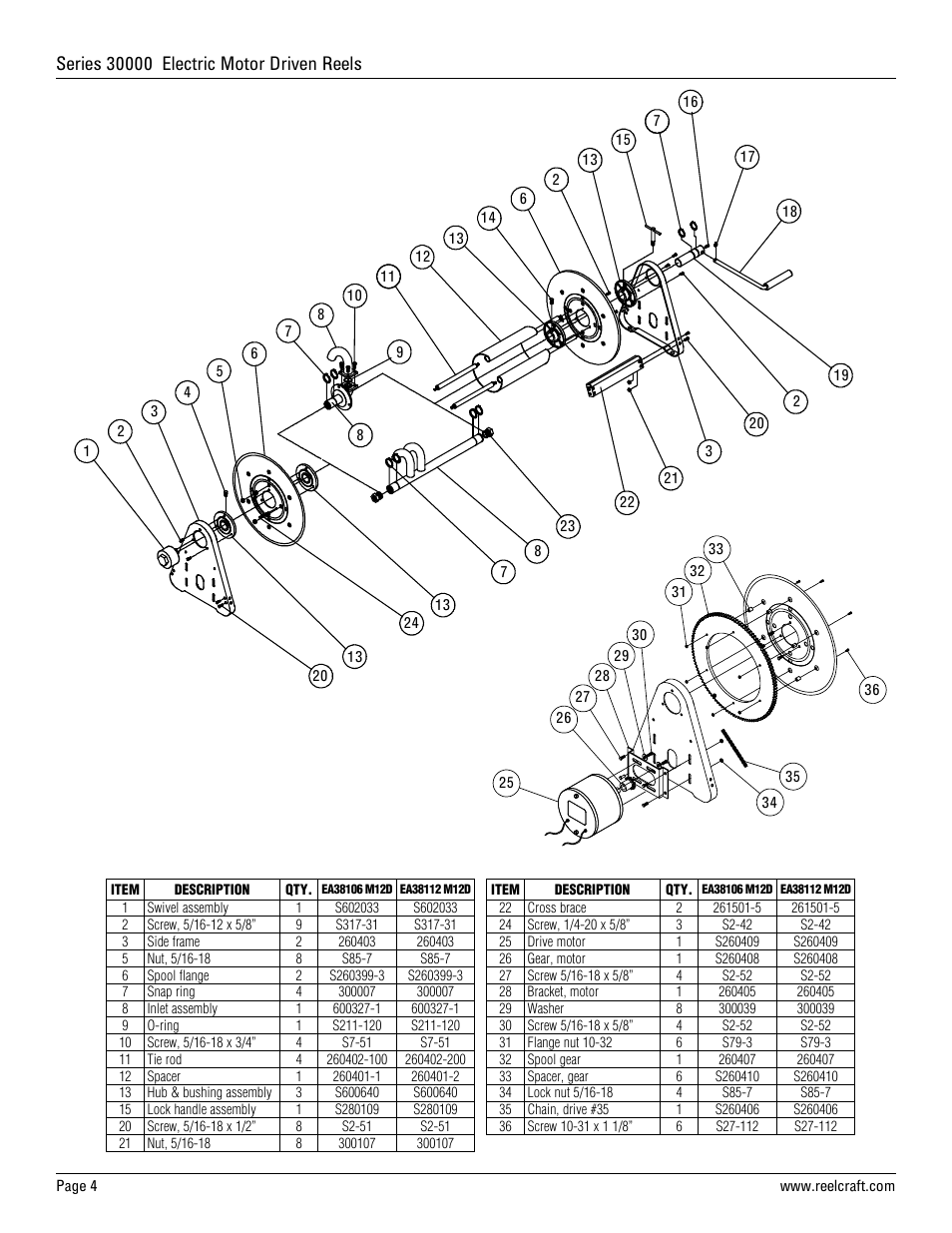 Reelcraft Series 30000 Electric Motor Driven Reels (EAxxxxxM12D) User Manual | Page 4 / 12