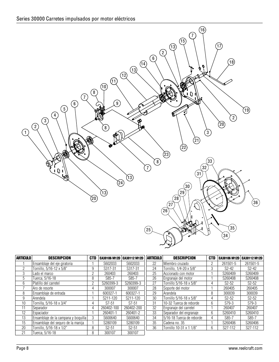 Reelcraft Series 30000 Electric Motor Driven Reels (EAxxxxxM12D) User Manual | Page 8 / 12