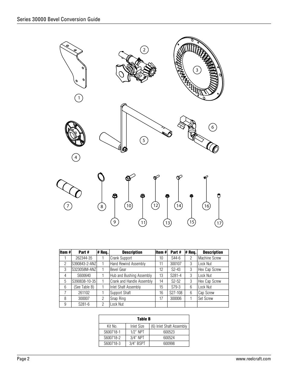 Reelcraft Series 30000 Bevel Conversion Guide User Manual | Page 2 / 2