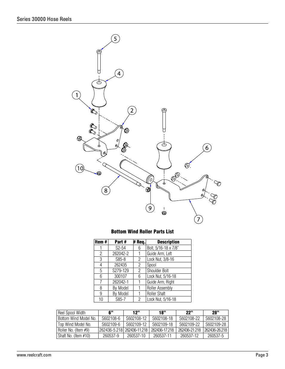 Reelcraft Series 30000 Hose Reels 3 Way Roller Guides User Manual | Page 3 / 4