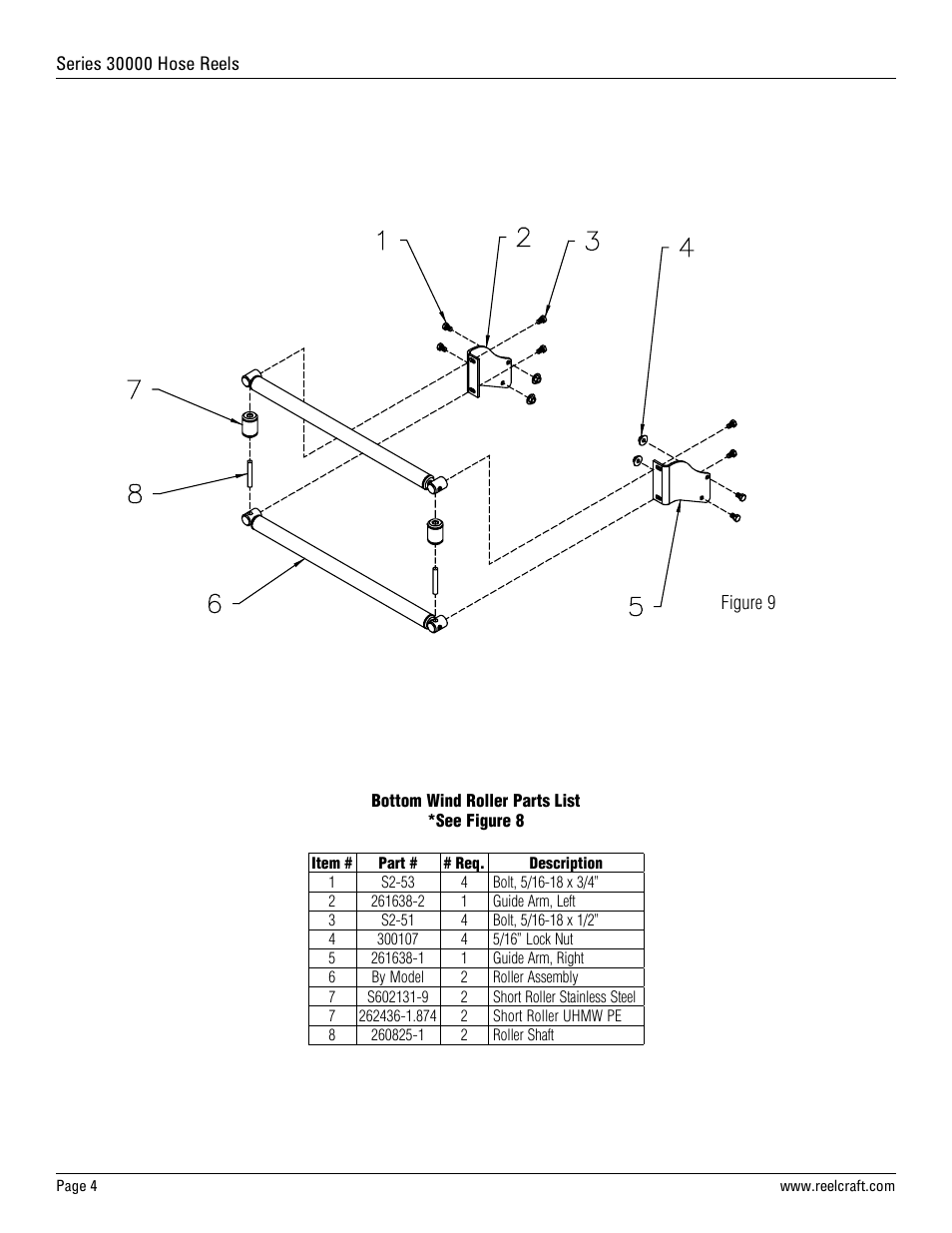 Reelcraft Series 30000 Hose Reels 4 Way Roller Guides User Manual | Page 4 / 4