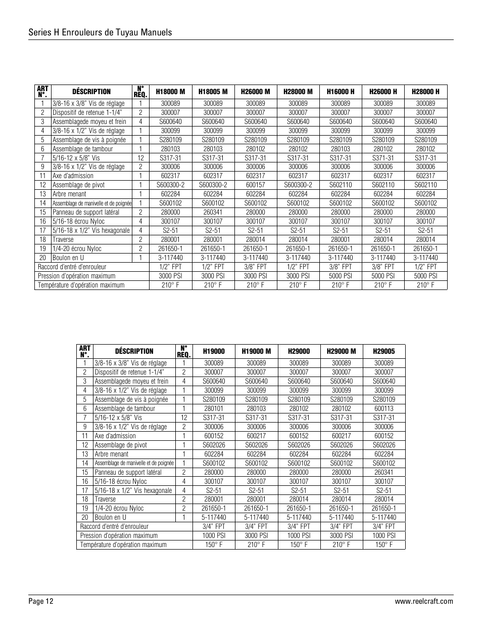 Series h enrouleurs de tuyau manuels | Reelcraft Series H Hand Crank Hose Reels User Manual | Page 12 / 12