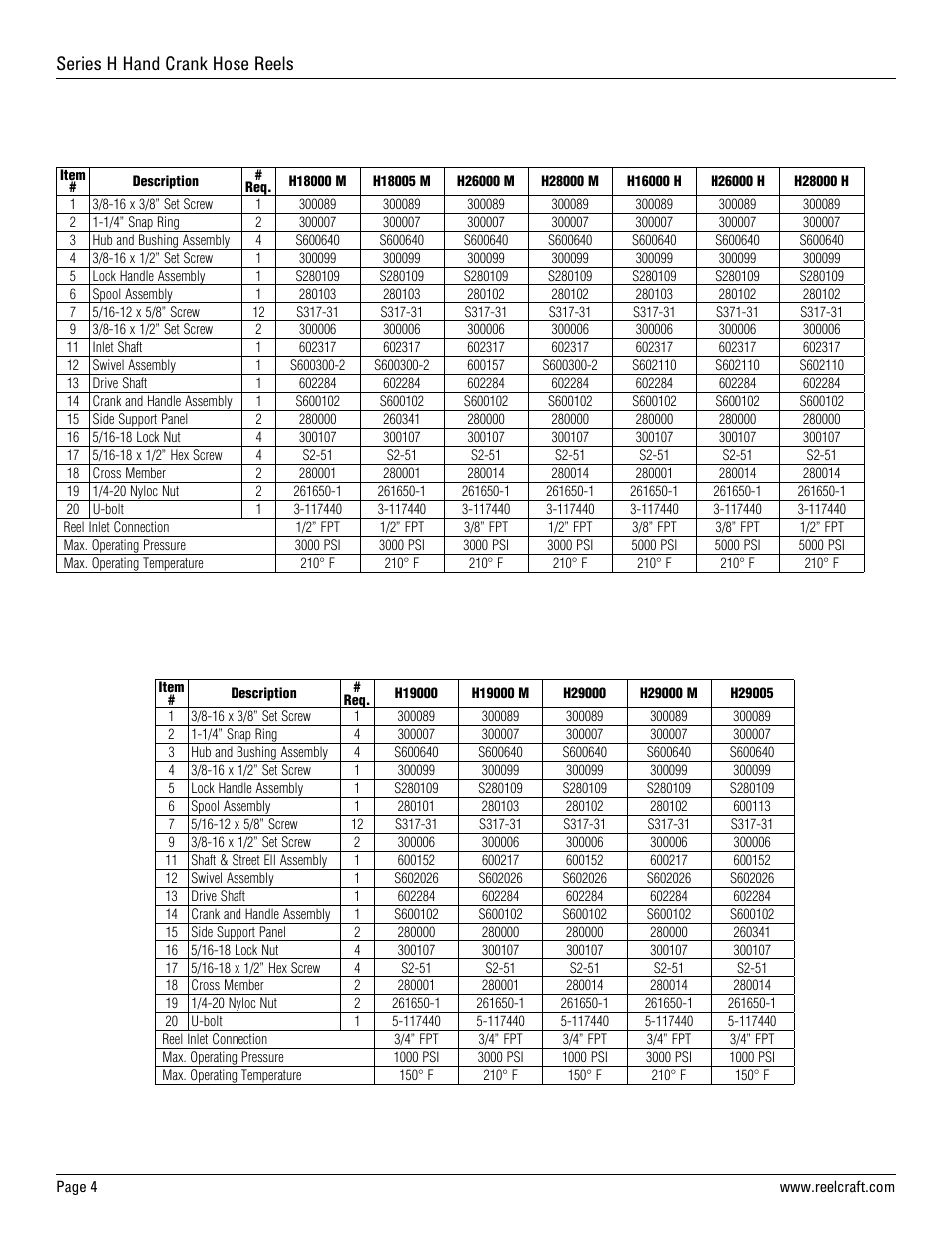 Series h hand crank hose reels | Reelcraft Series H Hand Crank Hose Reels User Manual | Page 4 / 12