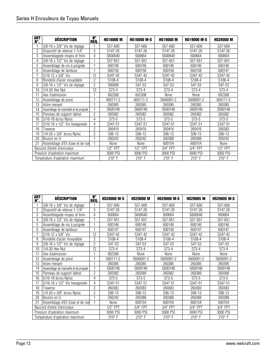 Series h enrouleurs de tuyau manuels | Reelcraft Series H Stainless Steel Hand Crank Hose Reels User Manual | Page 12 / 12