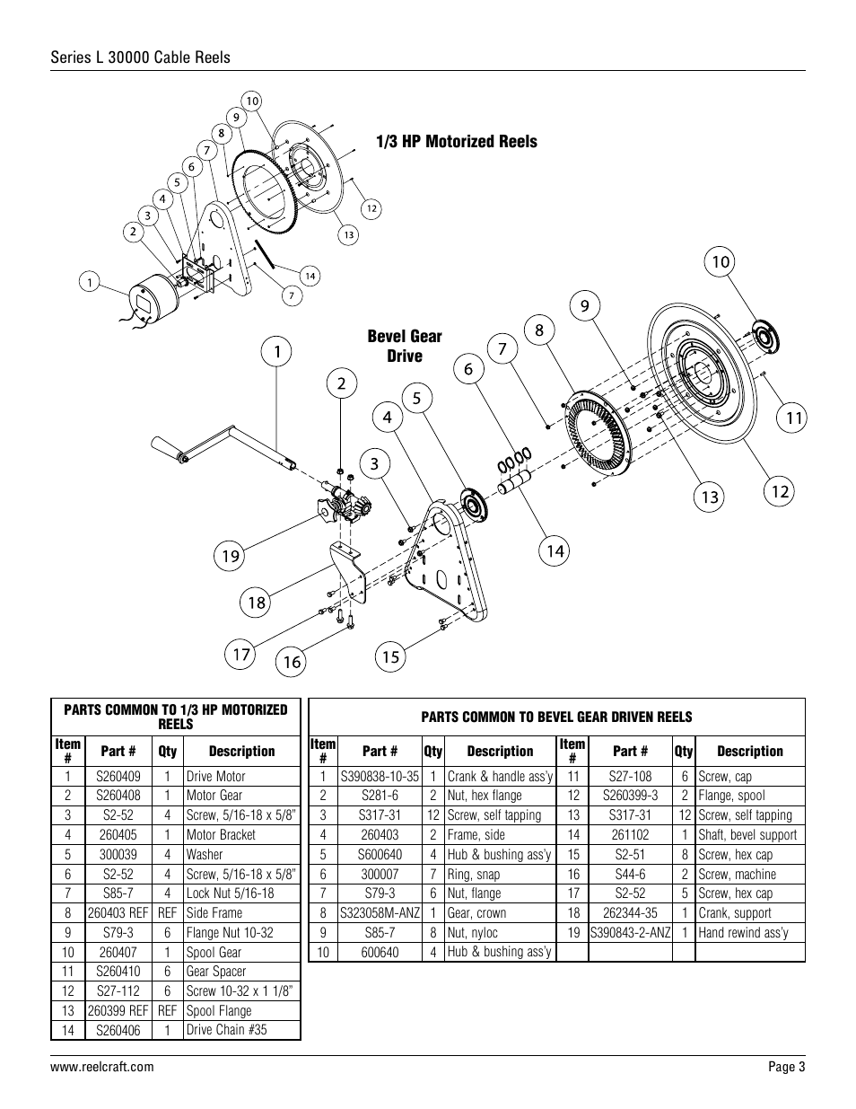 Reelcraft Series L30000 Cable Reels User Manual | Page 3 / 4