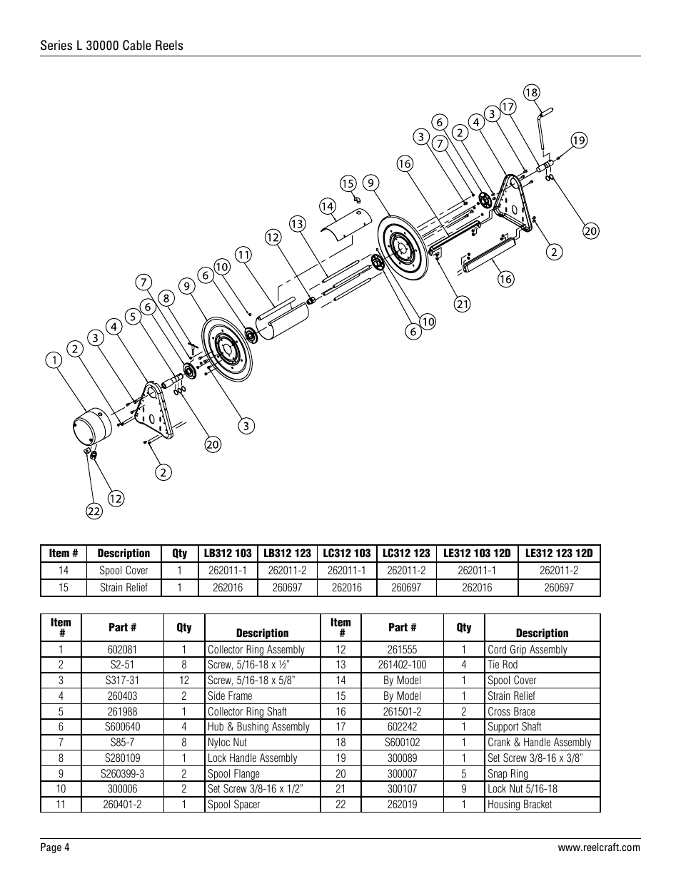 Reelcraft Series L30000 Cable Reels User Manual | Page 4 / 4