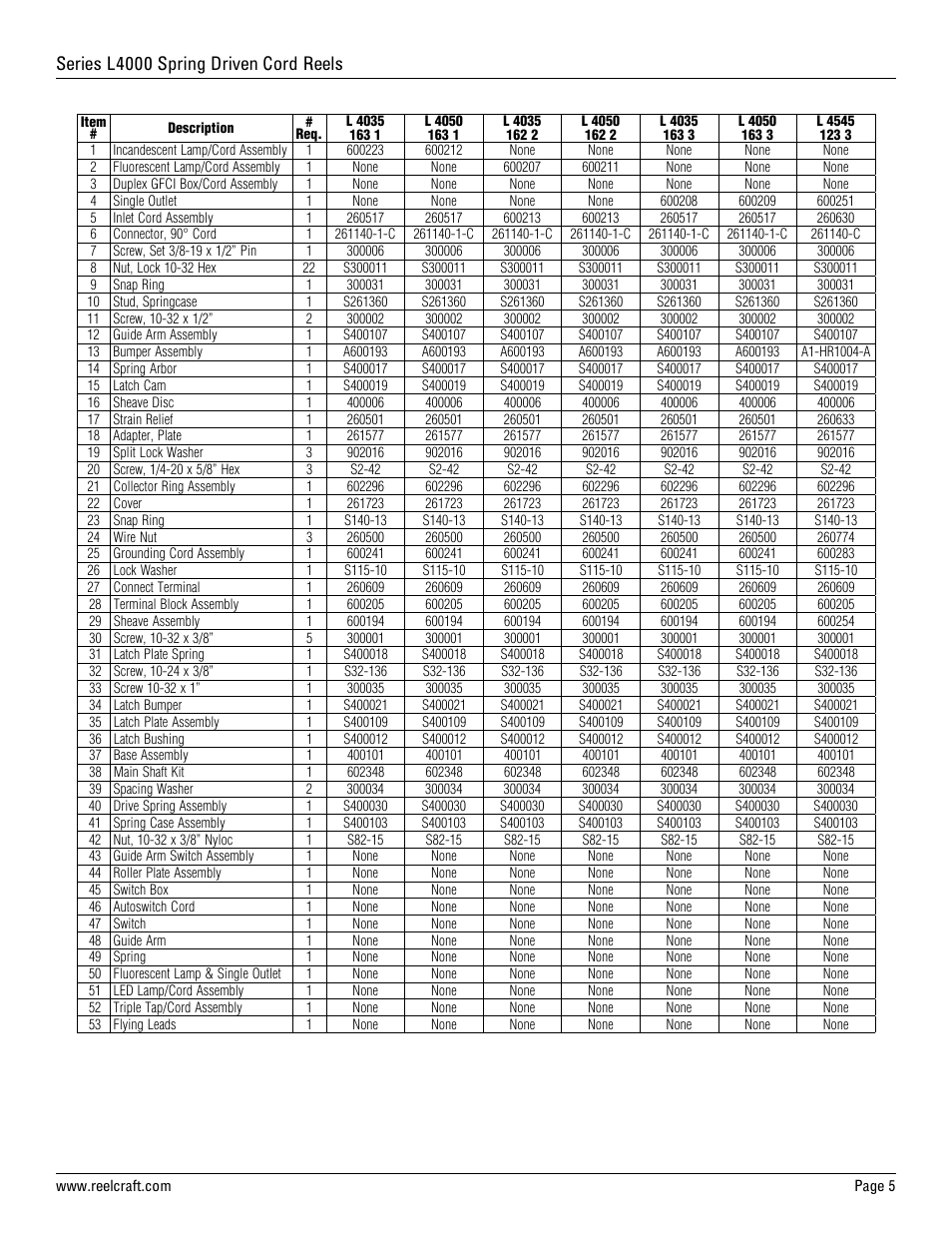 Series l4000 spring driven cord reels | Reelcraft Series L4000 Spring Driven Cord Reels User Manual | Page 5 / 8