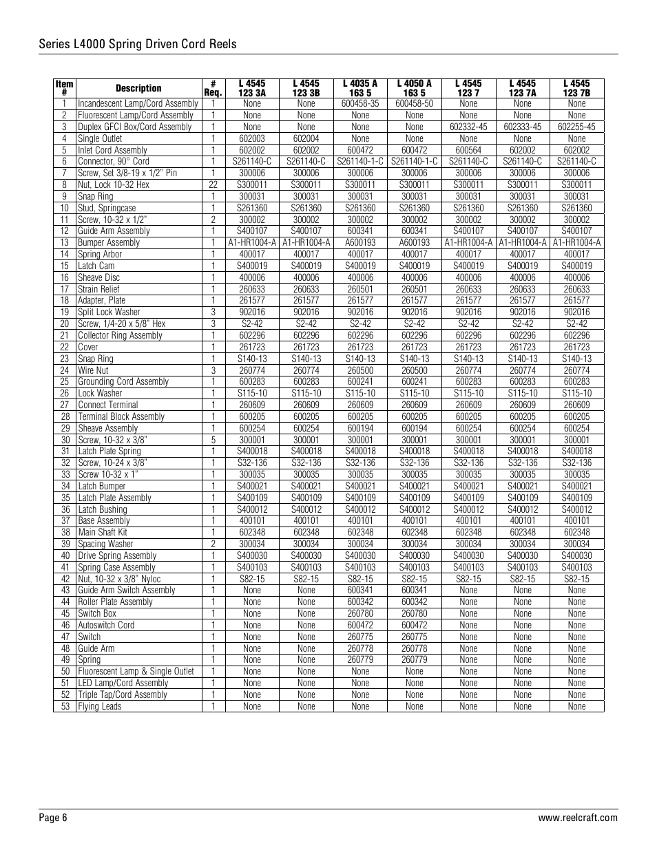 Series l4000 spring driven cord reels | Reelcraft Series L4000 Spring Driven Cord Reels User Manual | Page 6 / 8