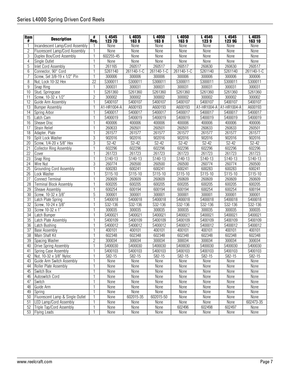 Series l4000 spring driven cord reels | Reelcraft Series L4000 Spring Driven Cord Reels User Manual | Page 7 / 8