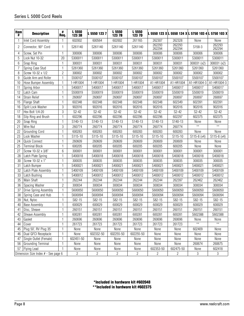 Series l 5000 cord reels | Reelcraft Series L5000 Cord Reels User Manual | Page 8 / 8