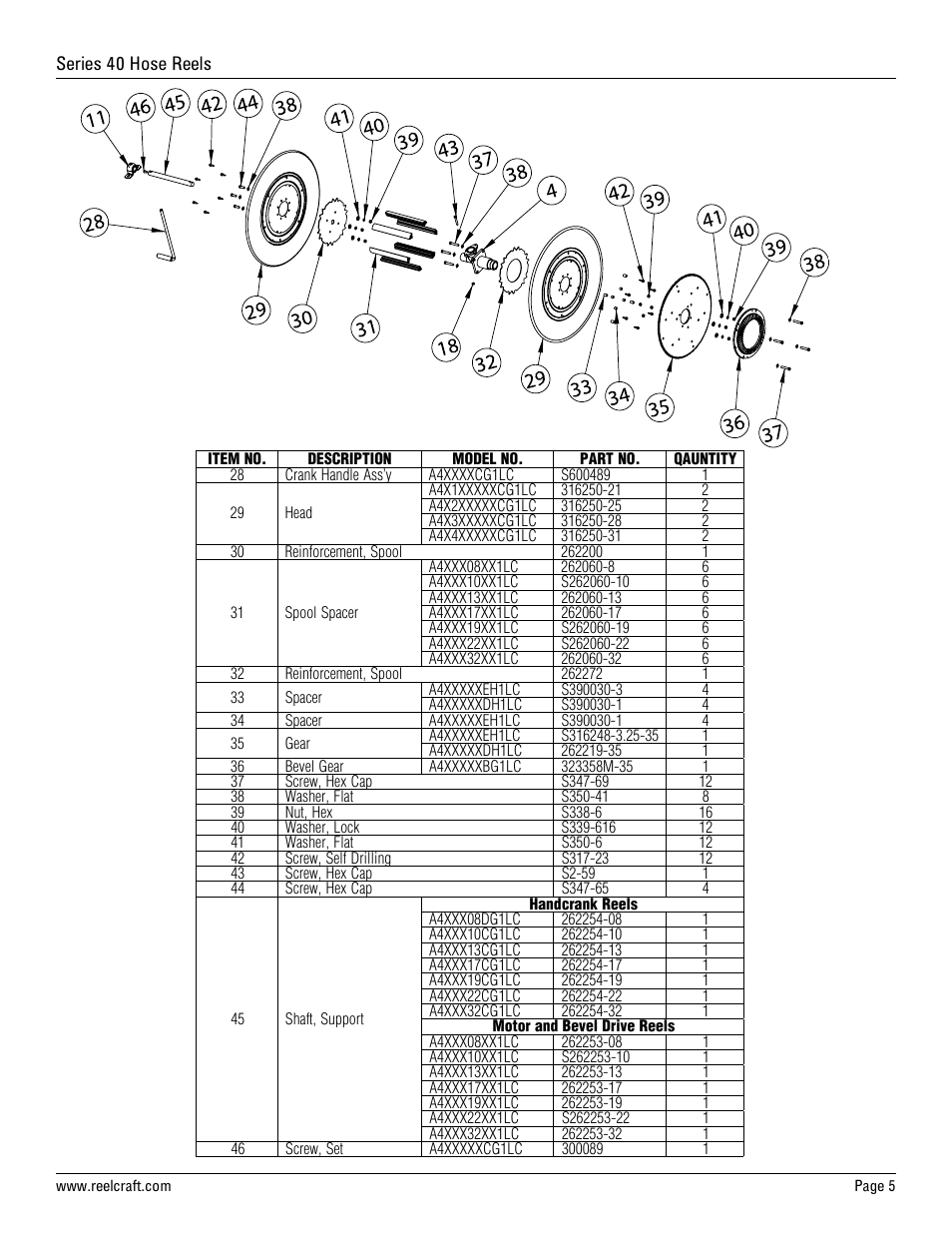 Reelcraft Series 40 Hose Reels User Manual | Page 5 / 5