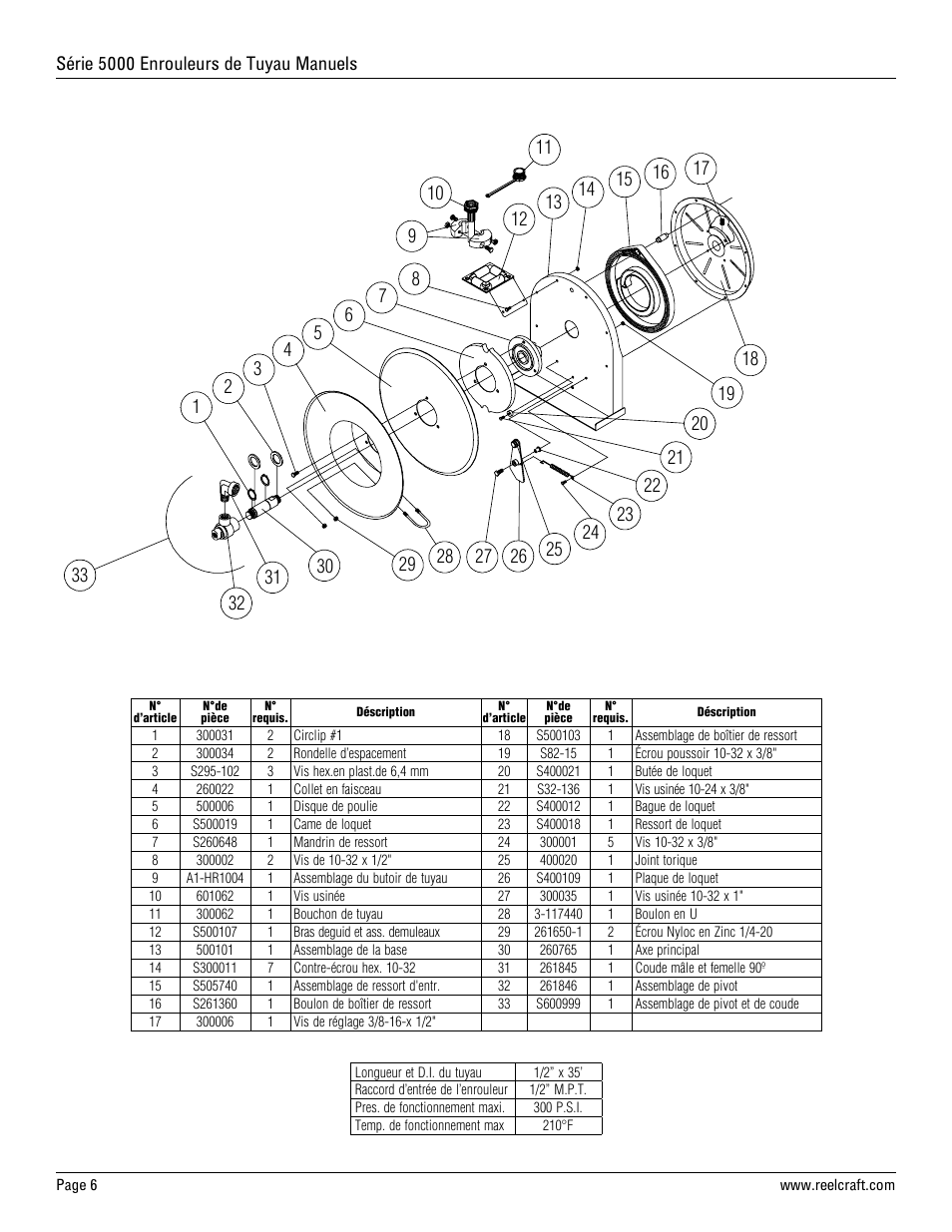 Reelcraft Series 5000 Spring Driven Hose Reels (AxxxxOLBSW23) User Manual | Page 6 / 6