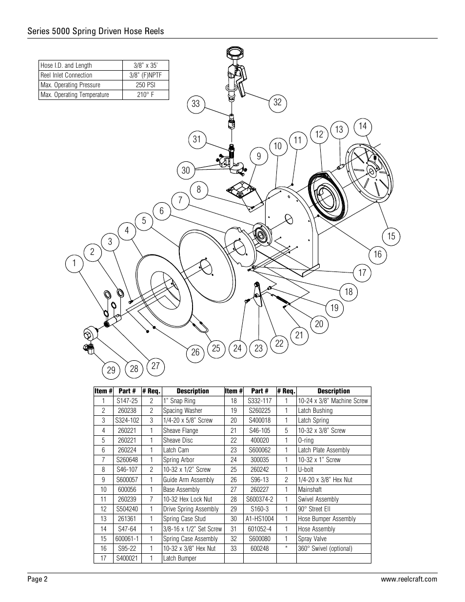 Reelcraft Series 5000 Spring Driven Hose Reels (5635 OLSSW5) User Manual | Page 2 / 6