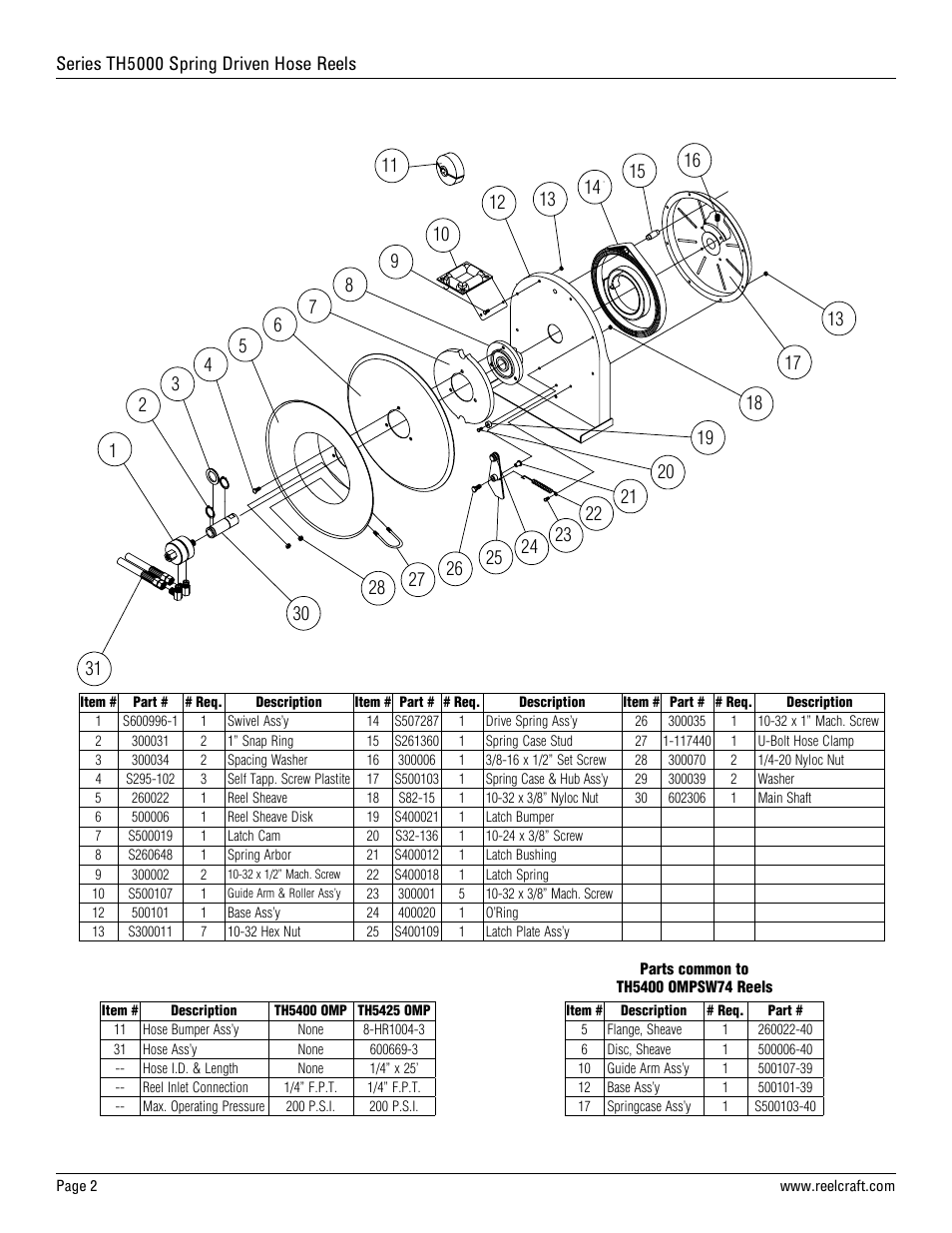 Reelcraft Series TH5000 Spring Driven Hose Reels User Manual | Page 2 / 2