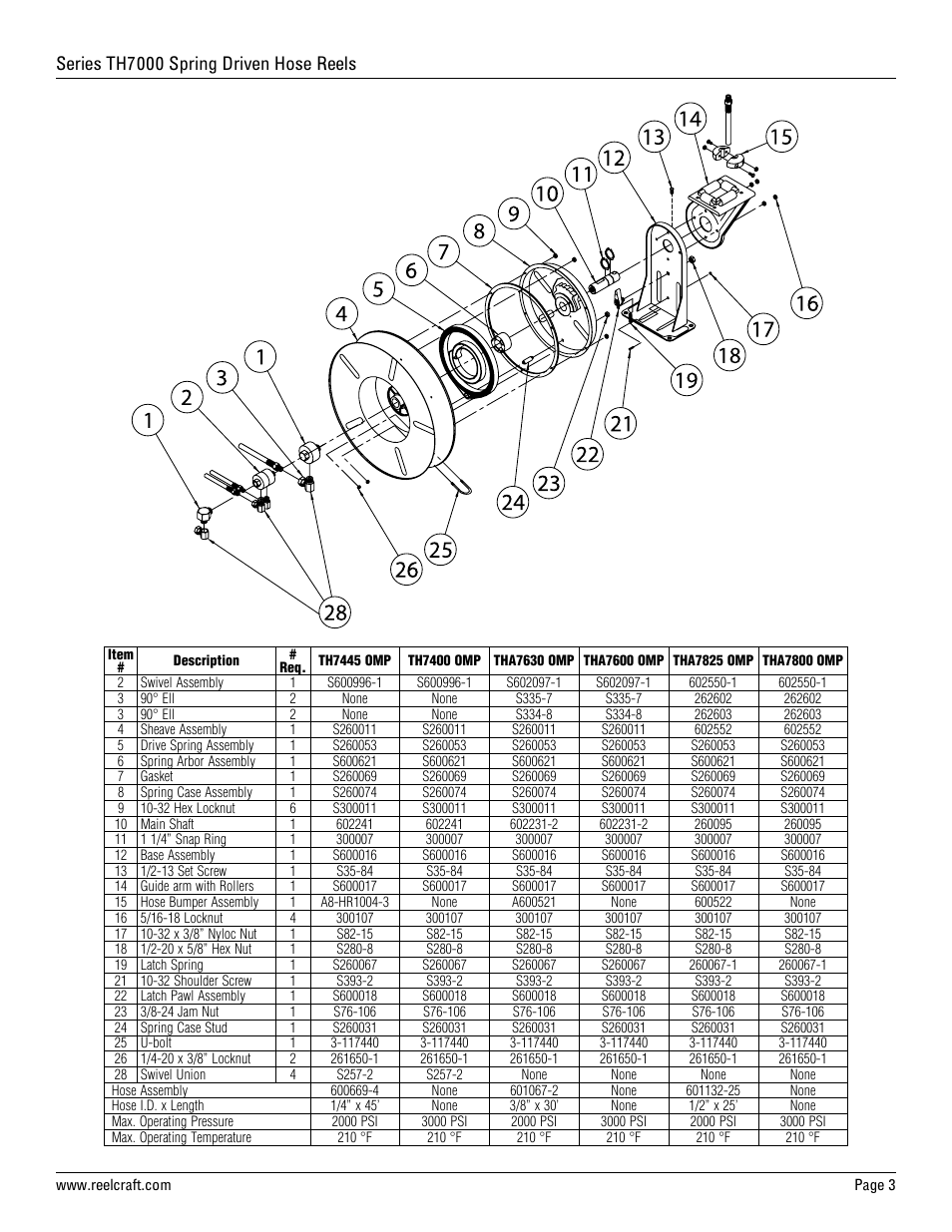 Series th7000 spring driven hose reels | Reelcraft Series TH7000 Spring Driven Hose Reels User Manual | Page 3 / 9