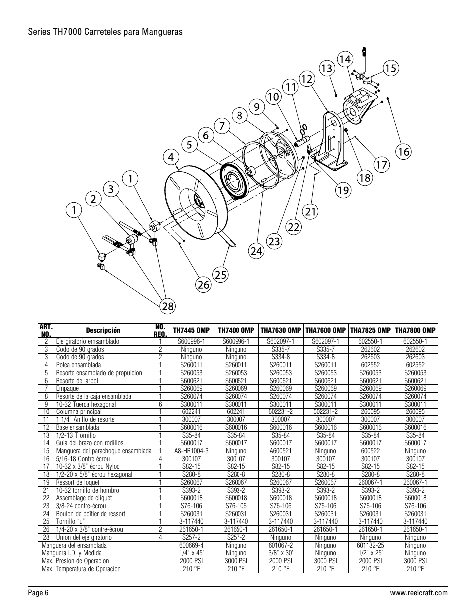 Series th7000 carreteles para mangueras | Reelcraft Series TH7000 Spring Driven Hose Reels User Manual | Page 6 / 9