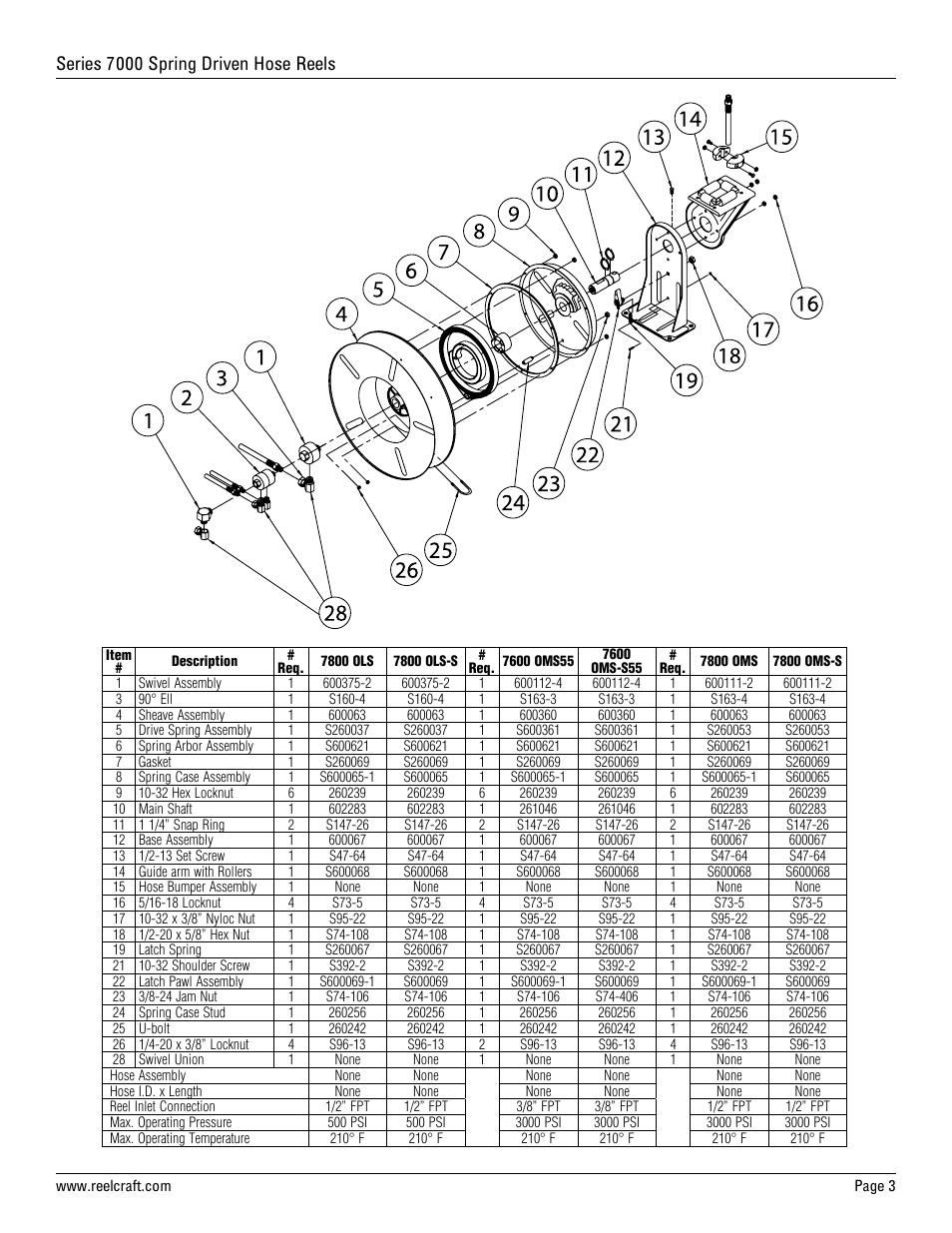 Series 7000 spring driven hose reels | Reelcraft Series 7000 Spring Driven Hose Reels (Low and Medium Pressure Stainless Steel) User Manual | Page 3 / 9