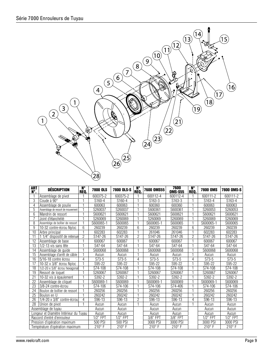 Série 7000 enrouleurs de tuyau | Reelcraft Series 7000 Spring Driven Hose Reels (Low and Medium Pressure Stainless Steel) User Manual | Page 9 / 9