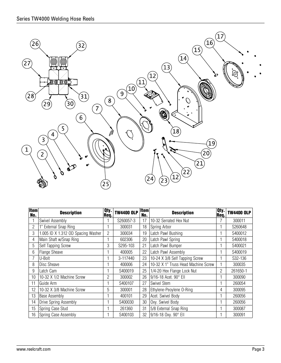 Reelcraft Series TW4000 Welding Hose Reels User Manual | Page 3 / 3