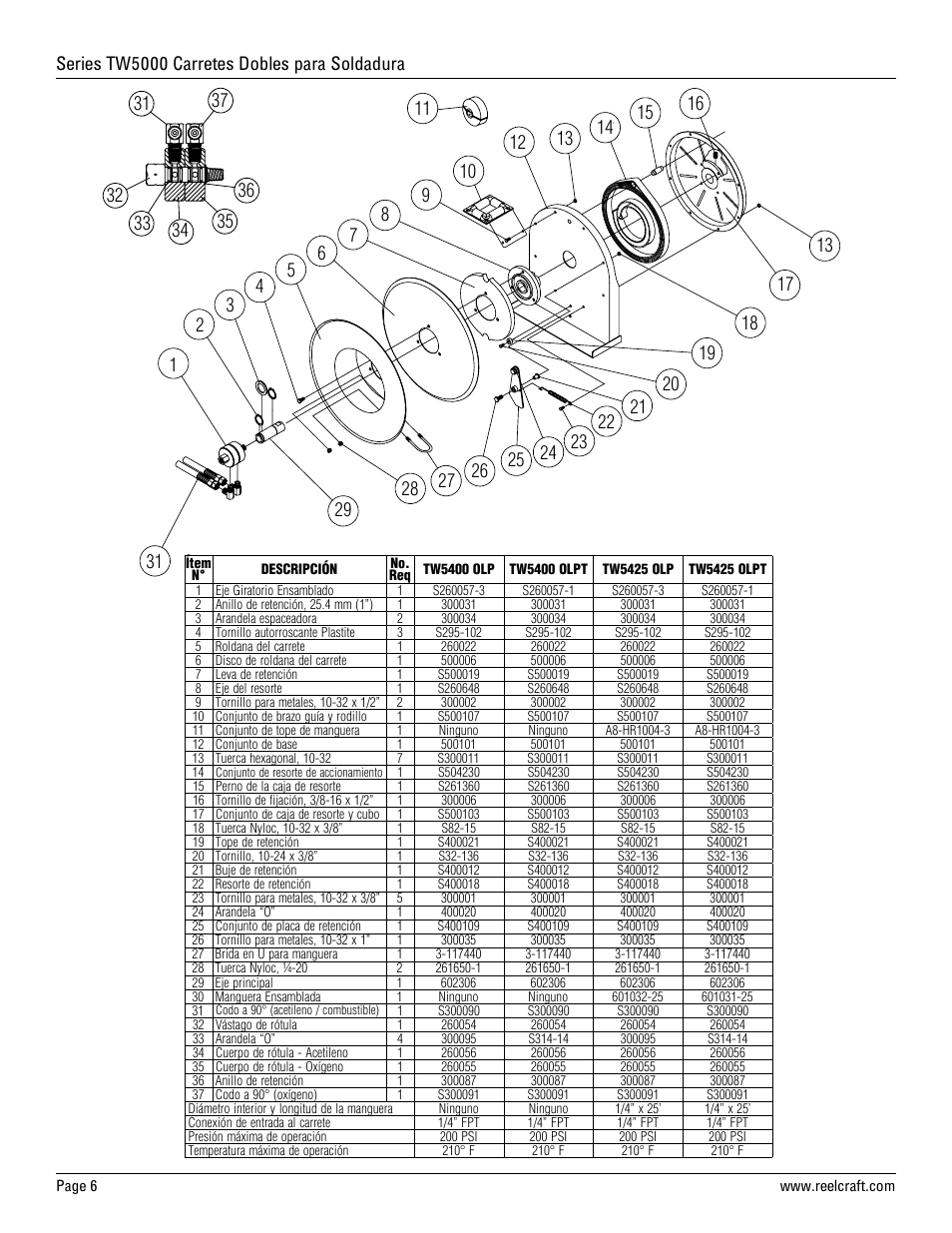 Series tw5000 carretes dobles para soldadura | Reelcraft Series TW5000 Welding Hose Reels User Manual | Page 6 / 9