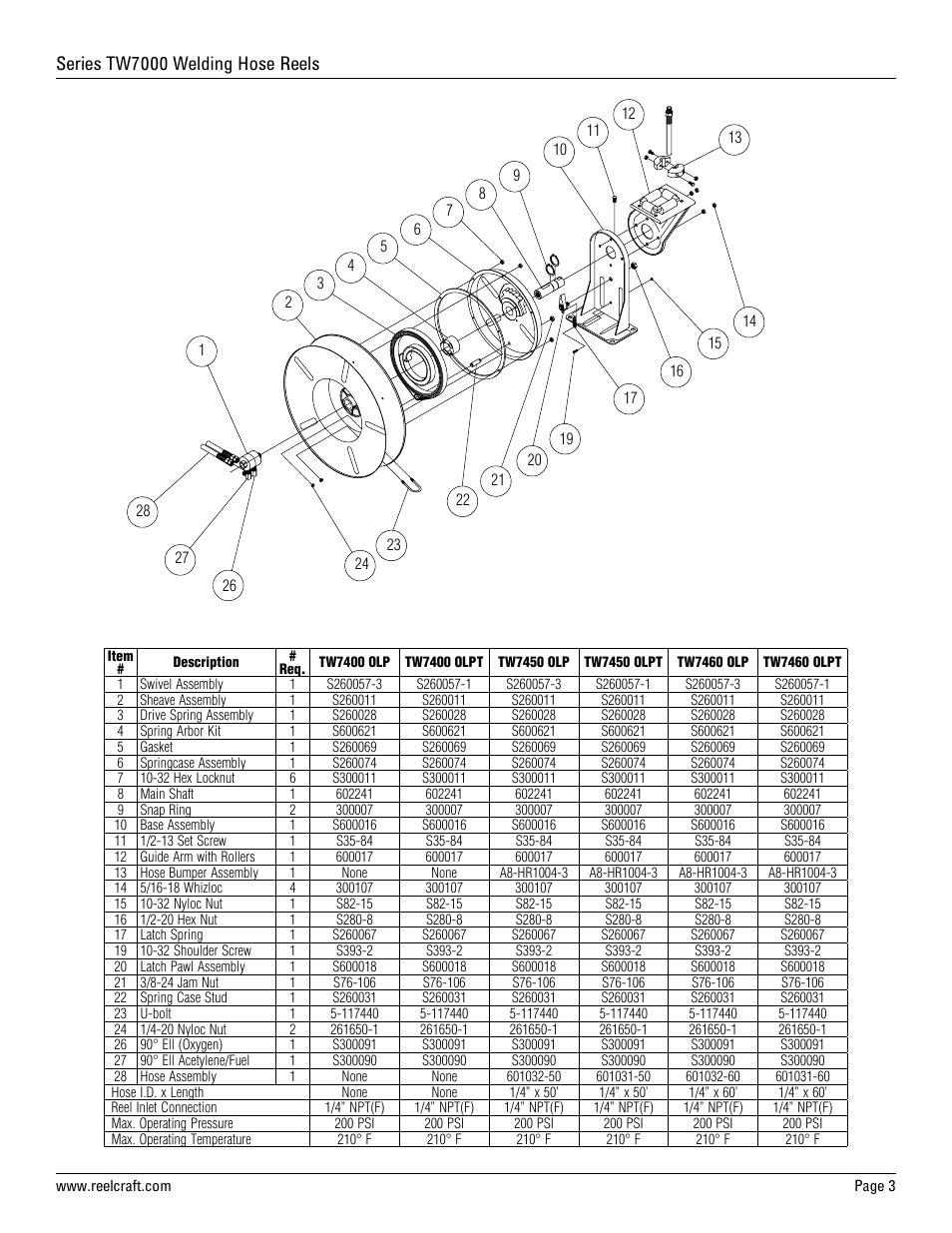 Series tw7000 welding hose reels | Reelcraft Series TW7000 Welding Hose Reels User Manual | Page 3 / 9
