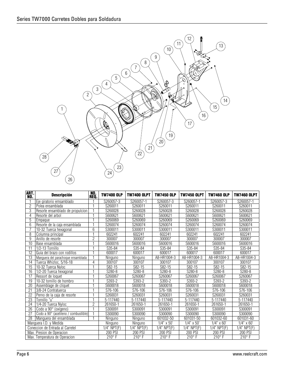 Series tw7000 carretes dobles para soldadura | Reelcraft Series TW7000 Welding Hose Reels User Manual | Page 6 / 9
