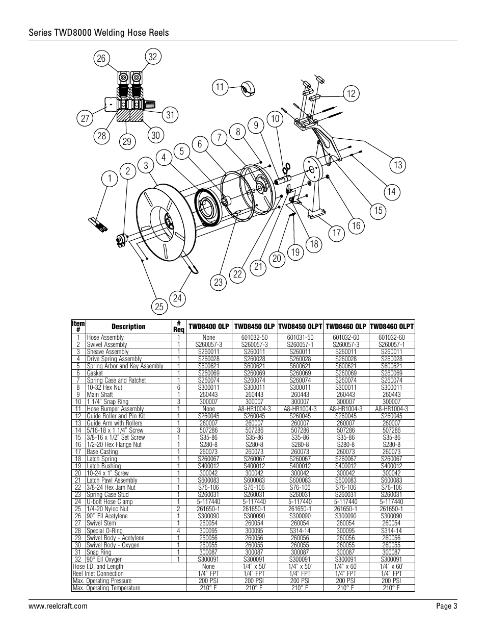 Series twd8000 welding hose reels | Reelcraft Series TWD8000 Welding Hose Reels User Manual | Page 3 / 9