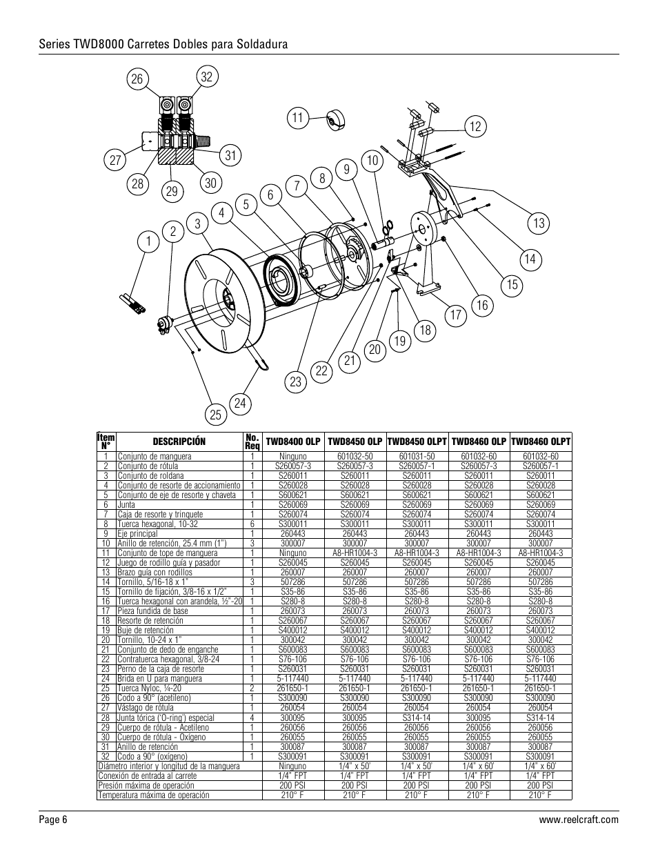 Series twd8000 carretes dobles para soldadura | Reelcraft Series TWD8000 Welding Hose Reels User Manual | Page 6 / 9