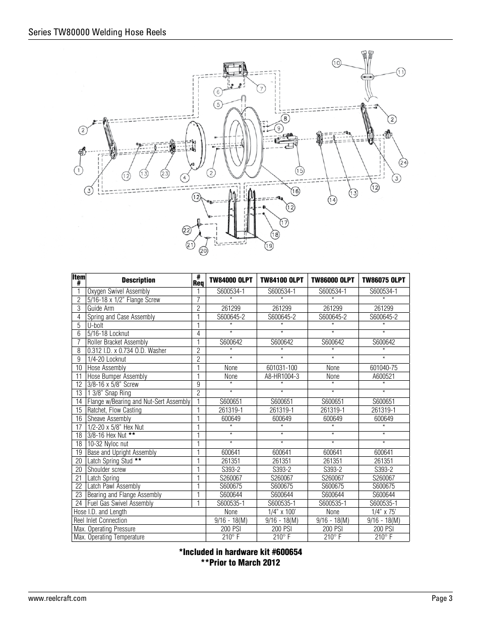 Reelcraft Series TW80000 Welding Hose Reels User Manual | Page 3 / 9