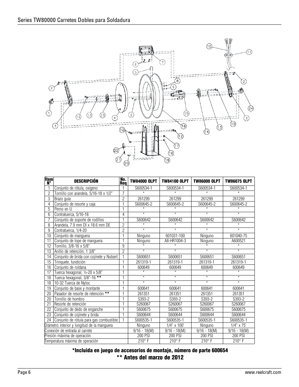Antes del marzo de 2012 | Reelcraft Series TW80000 Welding Hose Reels User Manual | Page 6 / 9