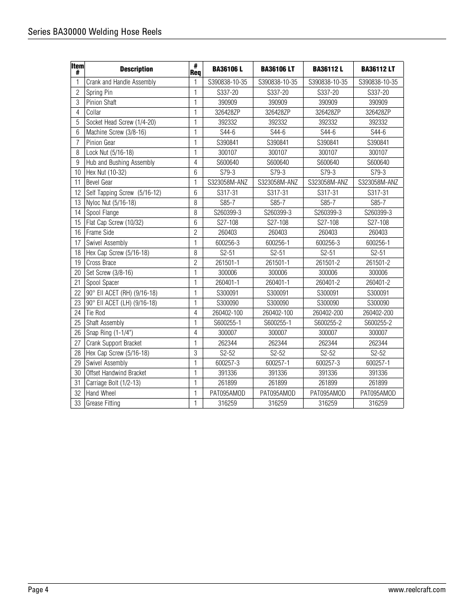 Reelcraft Series BA30000 Welding Hose Reels User Manual | Page 4 / 12