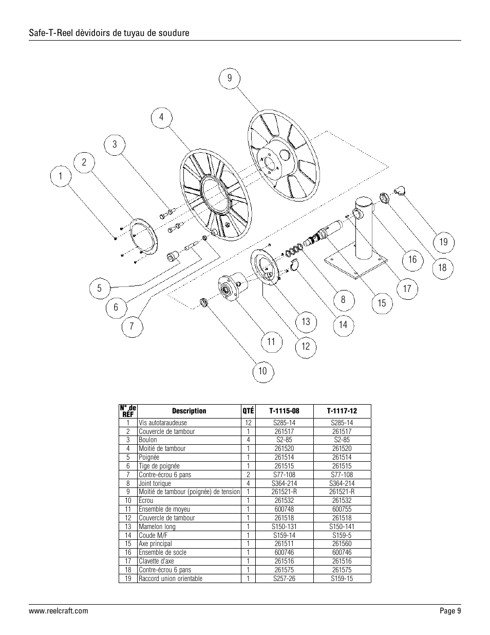 Reelcraft Safe-T-Reel Welding Hose Reels (T-1115-xx) User Manual | Page 9 / 9